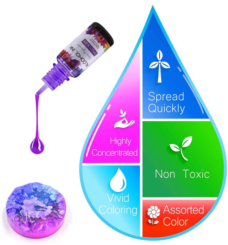 24 Color/Set 10ml  Resin Pigme – Resin Dye Alcohol Bewertung und Preis