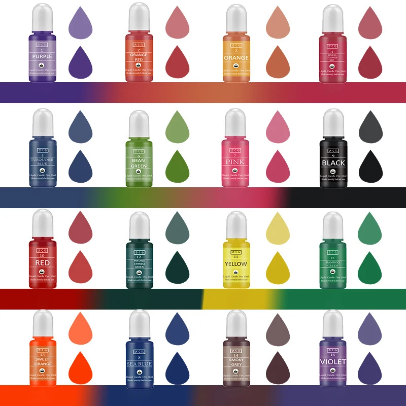 DIY Epoxy Resin Pigment Kit Ca – Resin Jewelry Kit Bewertung und Preis