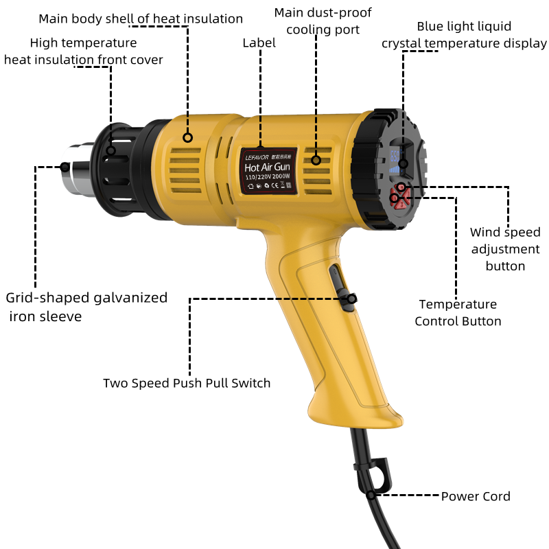 2000W Hot Air Gun Mini Constru – Heat Gun Small Bewertung und Preis
