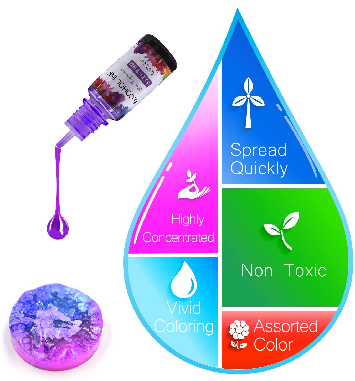 10ml/15ml Art Ink Alcohol Resi – Resin Dye Alcohol Bewertung und Preis